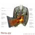 Банная печь ТМФ Вариата Inox Витра Баррель палисандр фото 2