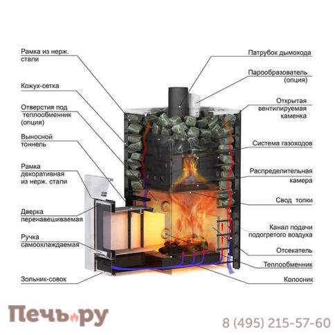 Банная печь Ермак 12 Сетка Стандарт (чугун) фото 2