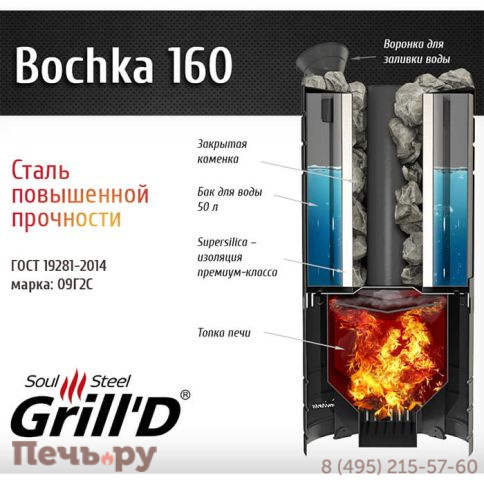 Банная печь Grill’D Bochka 160A Long фото 3