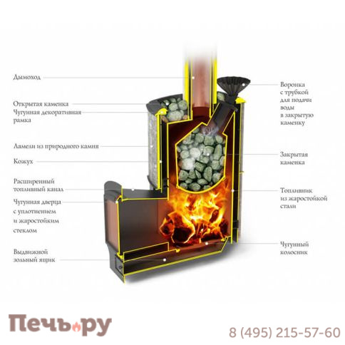 Банная печь ТМФ Альфа Гардарика Inox ЧДБСЭ ЗК серпентинит фото 2