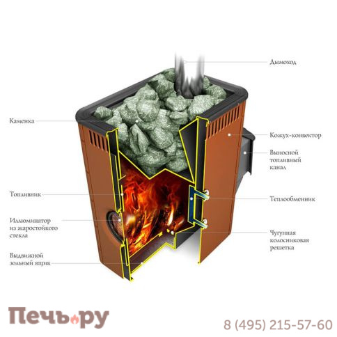 Банная печь ТМФ Аврора Inox ДА Иллюминатор антрацит НВ фото 2