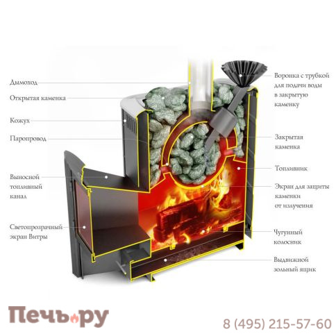 Банная печь ТМФ Гейзер 2014 Carbon ДН ЗК антрацит фото 2