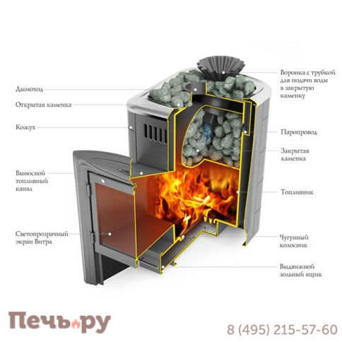 Банная печь ТМФ Гейзер Мини 2016 Carbon ДН КТК ЗК ТО антрацит фото 2