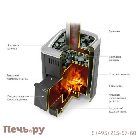 Банная печь ТМФ Компакт 2017 Carbon Витра терракота фото 2