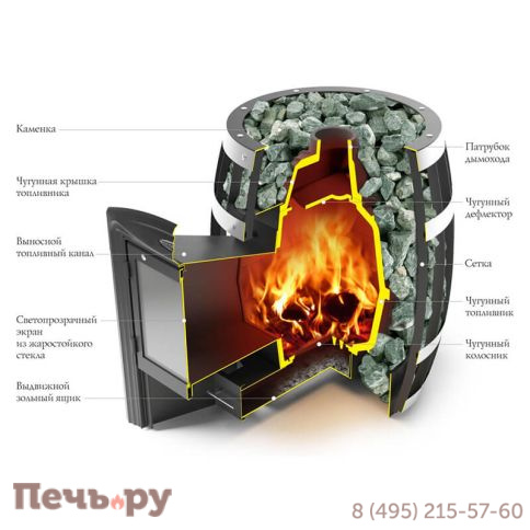 Банная печь ТМФ Саяны Cast Витра фото 2