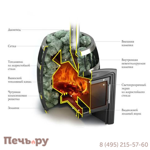 Банная печь ТМФ Саяны Inox ДА фото 2