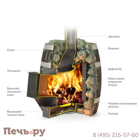 Банная печь ТМФ Саяны Супер Inox ДА фото 2