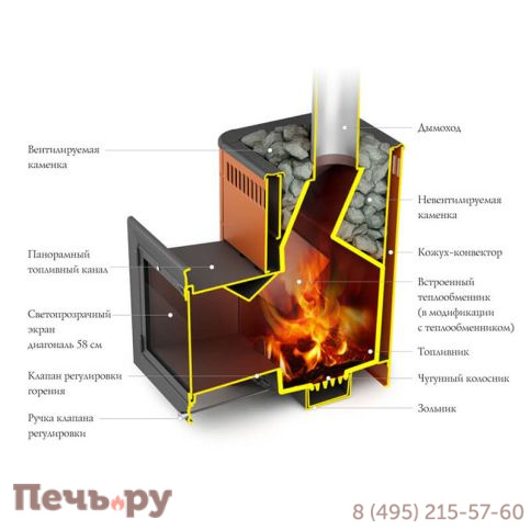 Банная печь ТМФ Витрувия II Carbon БСЭ антрацит НВ фото 2