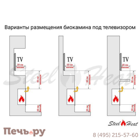 Биокамин фронтальный SteelHeat One 500 фото 7