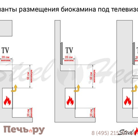 Биокамин сквозной SteelHeat Leader 900 фото 3