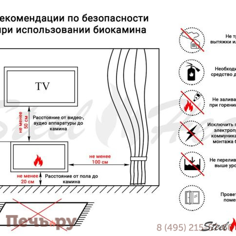 Биокамин угловой SteelHeat Grand 600 фото 11