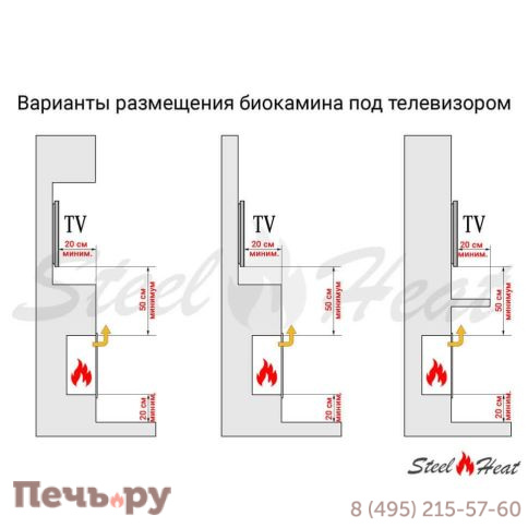 Биокамин в нишу SteelHeat LEADER-SH 700 фото 7