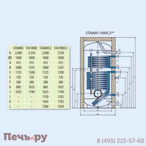 Бойлер напольный комбинированный Hajdu STA 1000 C2 (без кожуха и изоляции) фото 2