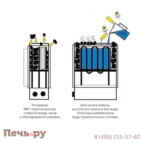 Электрическая печь Helo Roxx 60 Pure BWT фото 2