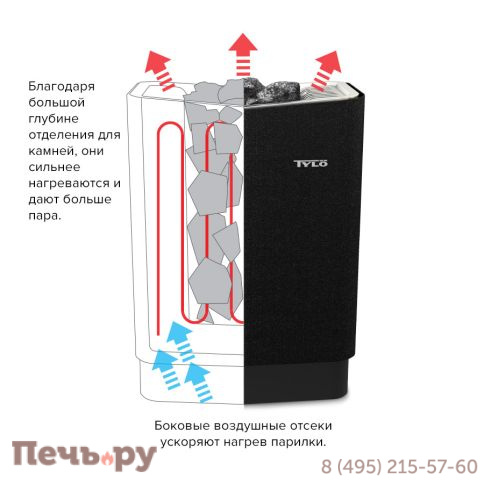 Электрическая печь Tylo Sense Pure 6 фото 12