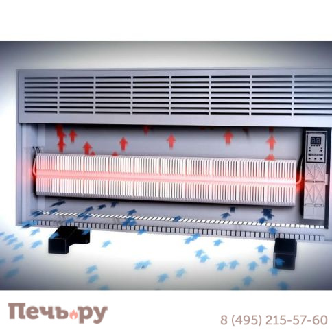 Электрический конвектор iVigo EPK4550P05 фото 6
