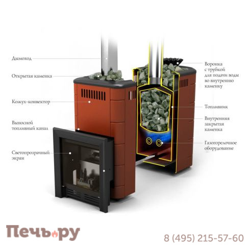 Газовая банная печь ТМФ Таймыр Мини 2017 Carbon БСЭ ЗК фото 3