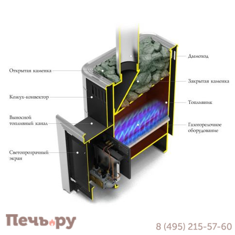 Газовая банная печь ТМФ Уренгой-2 Inox БСЭ фото 3