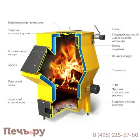 Отопительный котёл ТМФ Ташкент 2017 Автоматик 16кВт АРТ под ТЭН ЧВК, желтый фото 3