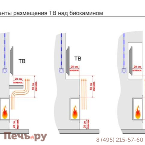 Топливный блок Lux Fire 600 М фото 14