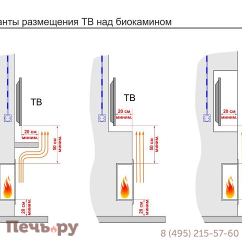 Встроенный биокамин Lux Fire угловой 555 М фото 18