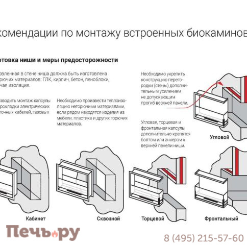 Встроенный биокамин Lux Fire угловой 690 S фото 17