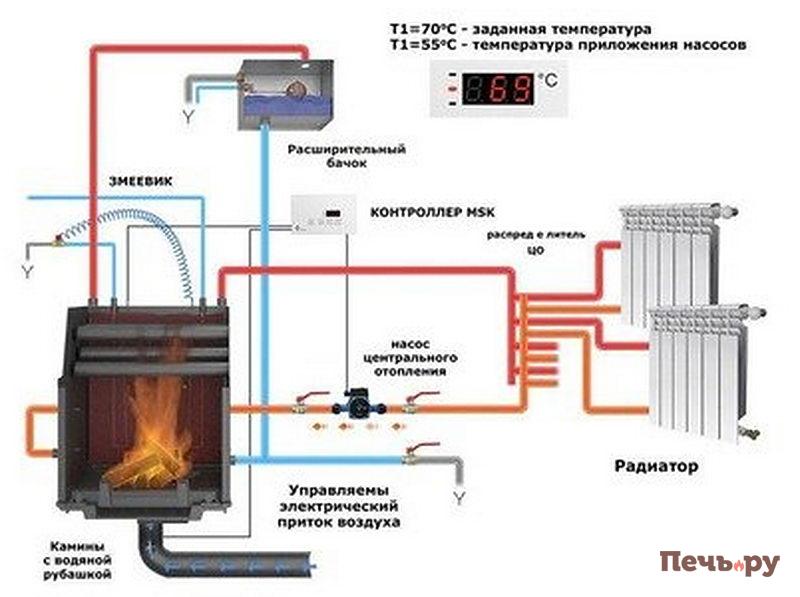 Схема включения накопительного бойлера в качестве теплоаккумулятора в системе отопления от печи